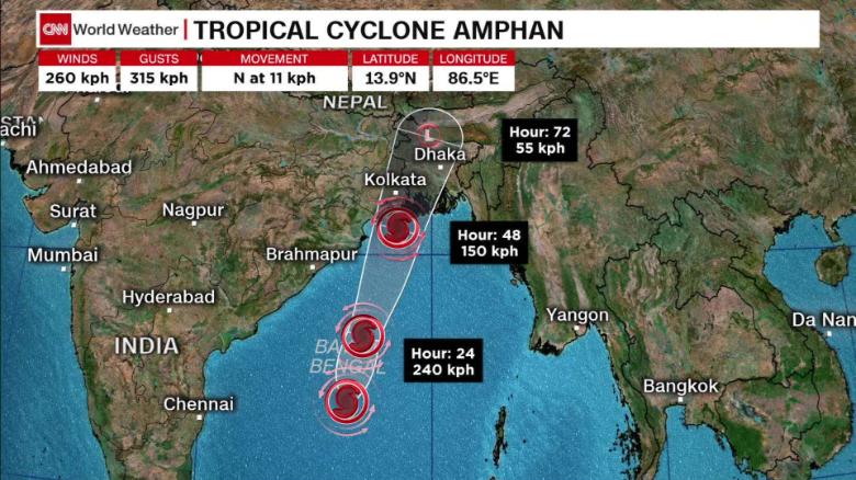 Cyclone Amphan